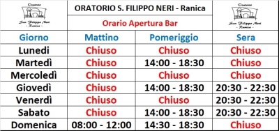 ORARI APERTURA ORATORIO