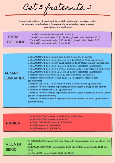 CATECHISMO NELLE PARROCCHIE VICINE